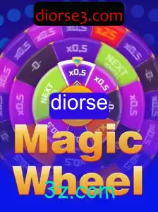 Explorando o Mundo de MagicWheel: Regras e Dinâmicas do Jogo